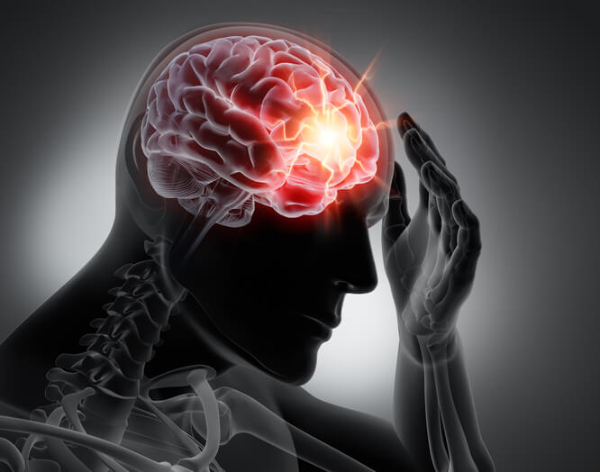 Symptoms Of Anoxic Brain Injury